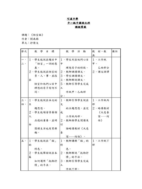 陋室銘 工作紙答案|《陋室銘》閱讀練習附答案【新版多篇】